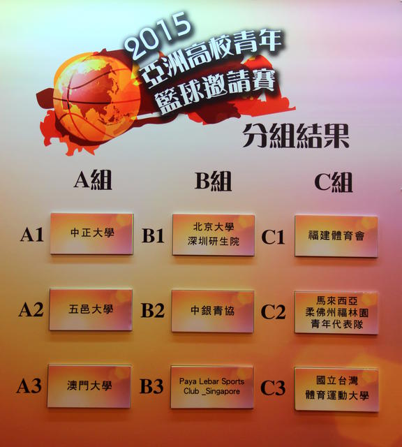 20150630_亞洲高校青年籃球邀請賽抽籤結果